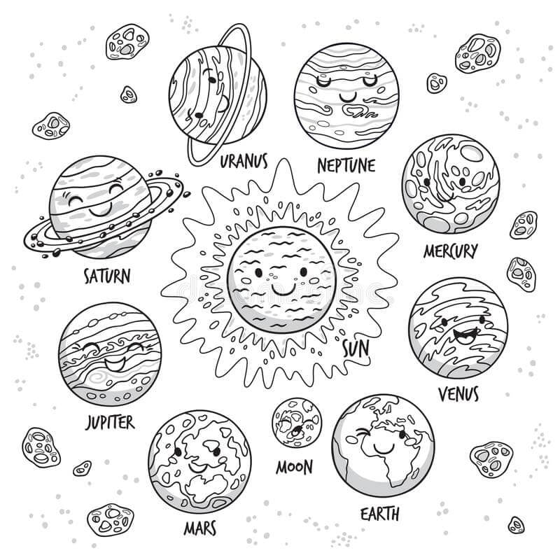 Sol, Måne Og åtte Planeter fargelegging