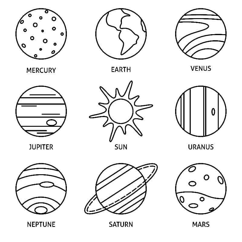 Sol Og Planeter fargelegging