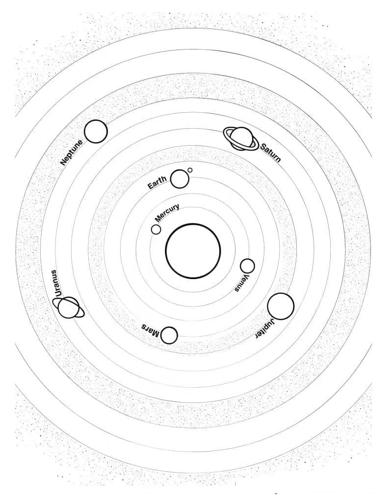 Kart over solsystemet fargelegging