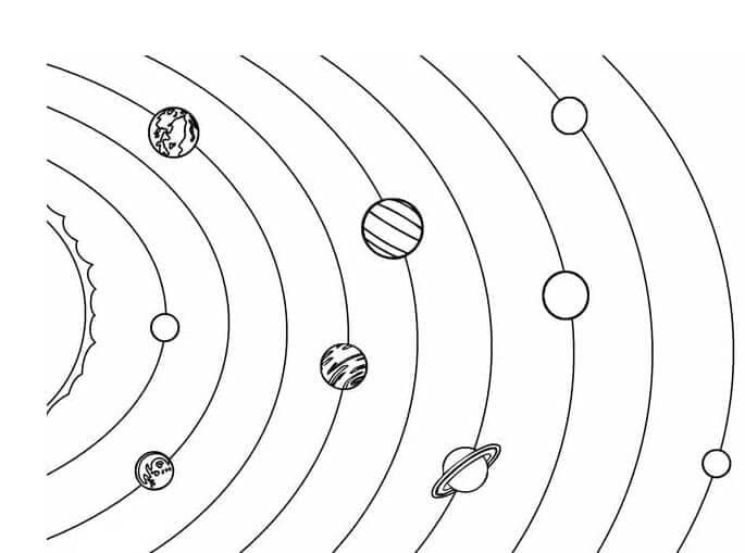 Solsystemet Solen fargelegging
