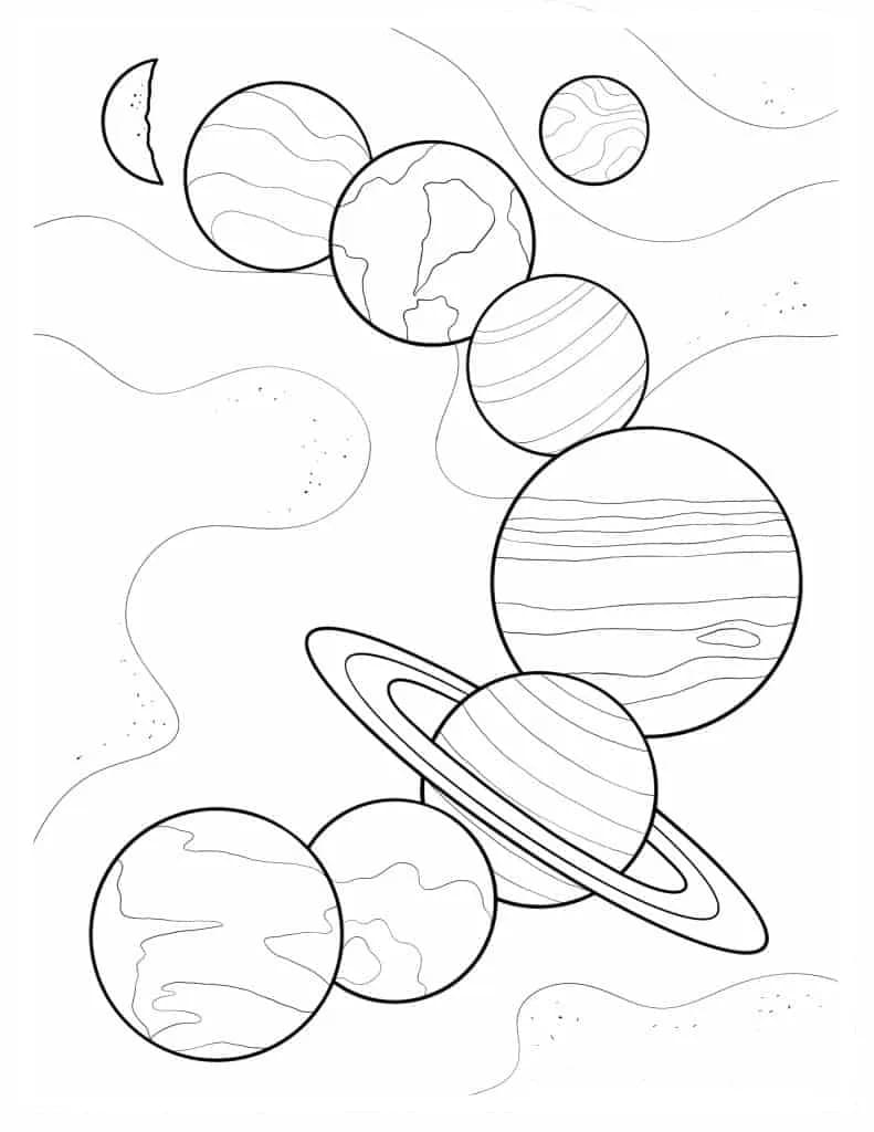 Solsystemets åtte planeter fargelegging